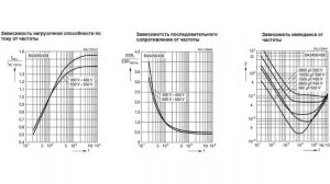Электролитические конденсаторы Epcos серии B43456