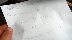 Вес кроликов в 5 месяце, выросшие на траве и сухарях.