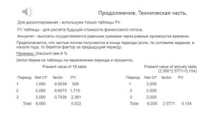 Дисконтирование денежных потоков. Конспект. Управленческий учёт. NPV  IRR  PV FV CIMA CMA