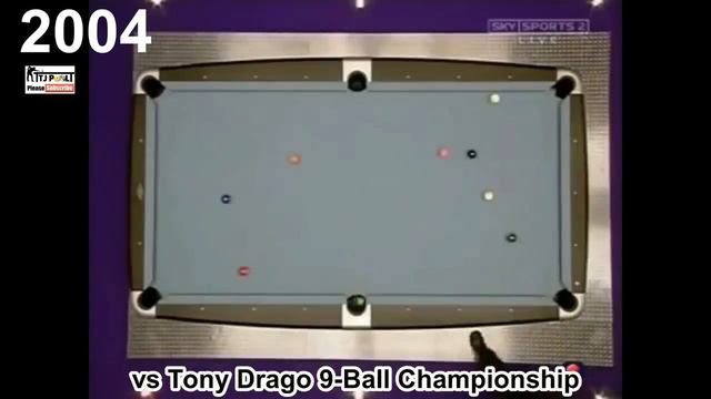 EFREN BATA REYES (Best Shots from 1988-2019) смотреть онлайн
