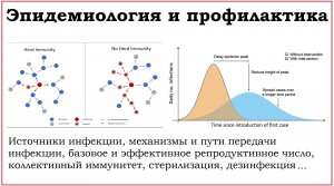 17. Эпидемиология и профилактика инфекционных заболеваний