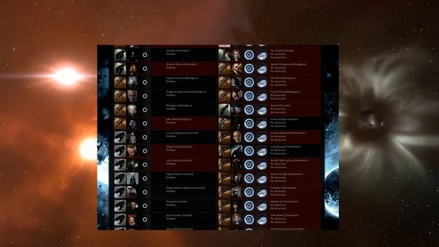 TIS: The Hole Story - Capital Ships in Wormholes смотреть онлайн