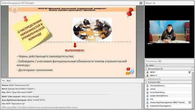 25 февраля  Самообследование/ Е.В. Губанова