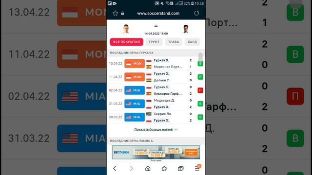 Атр Монте Карло , разбираем игры дня.