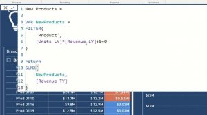 Price Volume Mix (PVM) Calculation with New and Discontinued Products (Power BI DAX Tutorial)