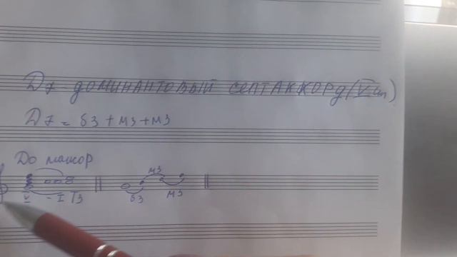 Сольфеджио 3 класс Д7 смотреть онлайн