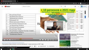 Куда нельзя переехать по программе переселения соотечественников. Закрытые для вселения регионы.