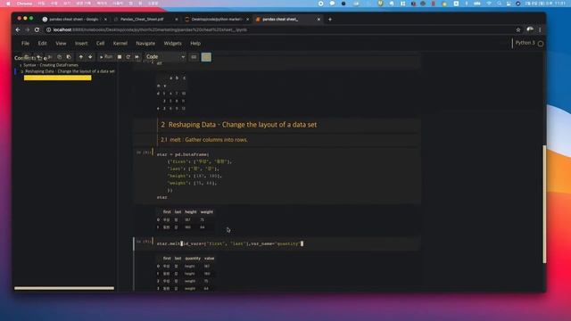 Pandas cheat sheet 1) Syntax, Reshaping Data смотреть онлайн