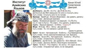 05. Учимся понимать Русские слова (Часть 01).  Институт арийских языков.