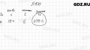 № 100 - Алгебра 7 класс Мерзляк