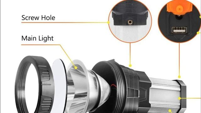 Top 5 Best Spotlight Flashlight смотреть онлайн