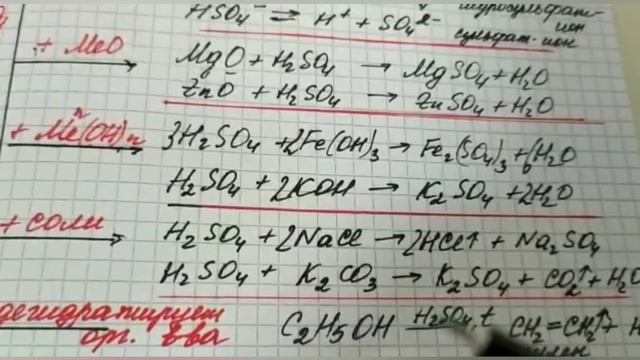 серная кислота H2SO4 и ее свойства смотреть онлайн