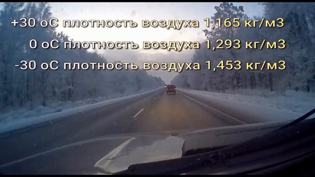 Нива в мороз -35 оС. Впечатления, отзыв, опыт смотреть онлайн