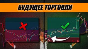 Новый и обновленный индикатор RSI: Удивительная точность!