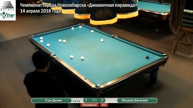 Сон-Юшков. Чемпионат Новосибирска "Динамичная пирамида" (мужчины) 14.04.2018 г. смотреть онлайн