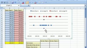 Excel Magic Trick #11: How Good Is Your Average?