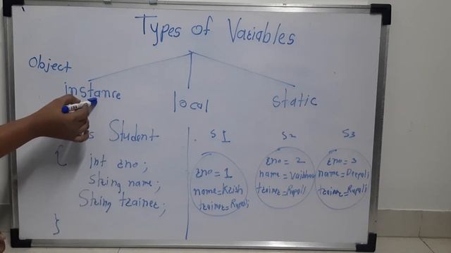 Variables in java Day 10 смотреть онлайн
