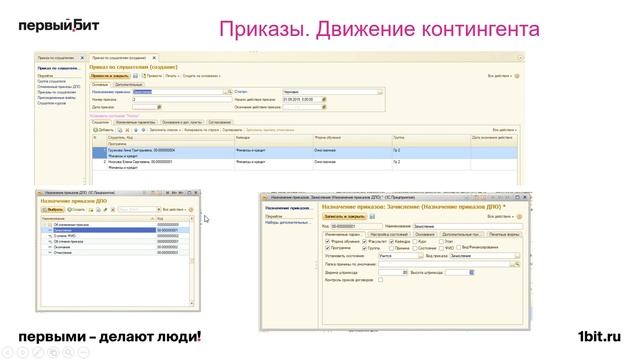 Эффективное управление институтом дополнительного профессионального образования