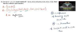 Let set A={1,2,3,4} relation R={(1,1),(2,2),(3,3)}|12|Maths|MCQ|Chennai|Sahodaya|set 2|reflexive