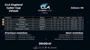 2022.12.12 ► UA Division CLA England Cyber Cup FIFA 23 #1