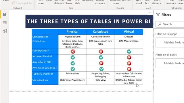 Three Types Of Tables In Power BI And Why The Distinctions Matter