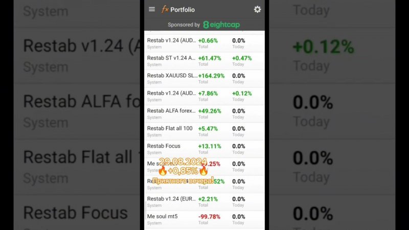 Итоги торговли 29.08.2024 +0,85% Приятного вечера! #форекс #trading #бизнес