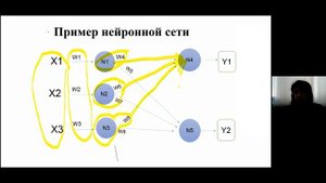Проектирование нейронной сети в электронных таблицах