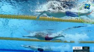 Значение гибкости ног при плавании КРОЛЕМ. Роль подвижности в голеностопном суставе.