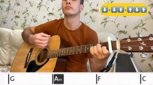 Аня Клюква - Время молодых