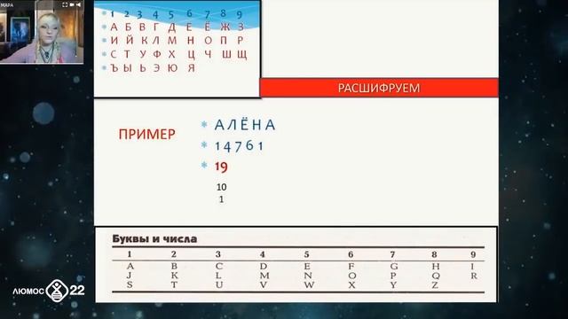 Что в имени твоем заключено?  Школа начинающего нумеролога с Марой Борониной