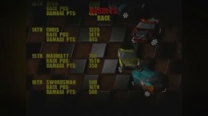 Самый правдивый обзор серии игр Demolition Racer