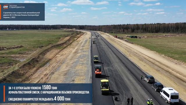 Cтроительство 1 этапа трассы М-12 «Москва-Казань-Екатеринбург» смотреть онлайн