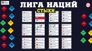 Как прошли 1-е стыки в Лиге Наций? Футбол.