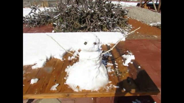 My Views Are Low, So Here Is A Snowman To Explain YouTube смотреть онлайн