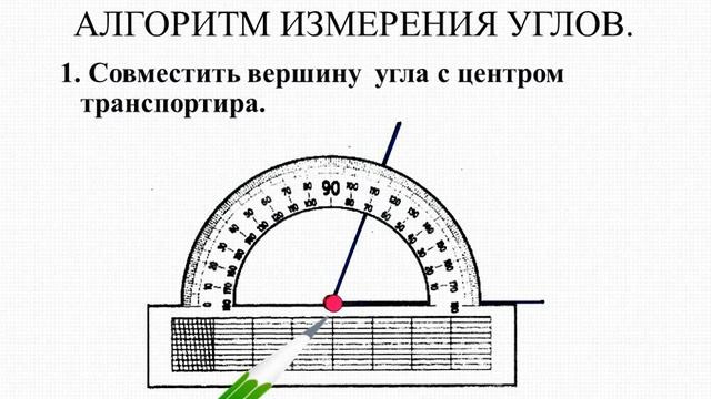 Как измерить угол в комнате