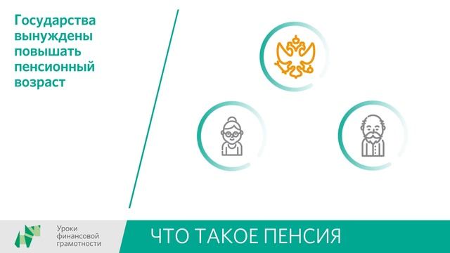 Что такое пенсия