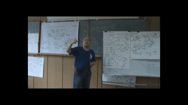 Уточнение технологическая процедура Развитие Первое и второе отрицание смотреть онлайн