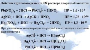 Анализ смеси катионов 1-2-3 группы, Меңлібаева Жібек АЗТ—203