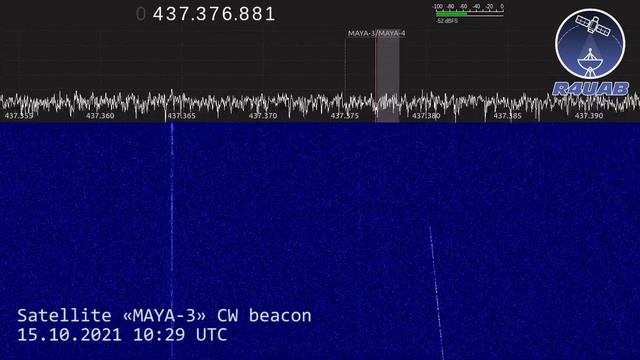 Satellite MAYA-3 CW beacon [R4UAB] смотреть онлайн