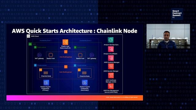 Vijay Krishnan: One-Click Node Solution With AWS Chainlink Quickstart смотреть онлайн