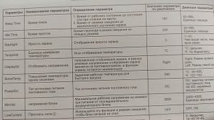 ПАЯЛЬНИК TS 101 - краткий ТЕХНИЧЕСКИЙ ОБЗОР !