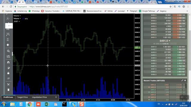 ➓ Торговая тактика Уровни на 17,08,18 смотреть онлайн