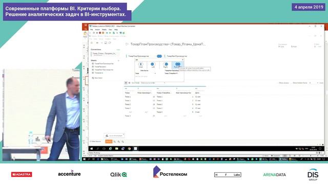 Сравнение BI систем (Qlik (QlikView Qlik Sense), Tableau, Power BI) Сергей Полехин, Data Talks