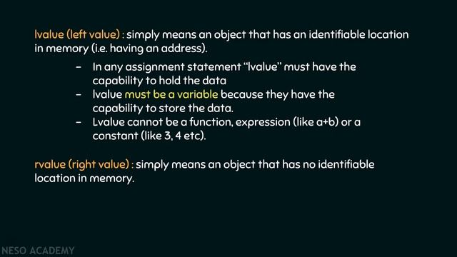 Increment and Decrement Operators in C (Part 1)