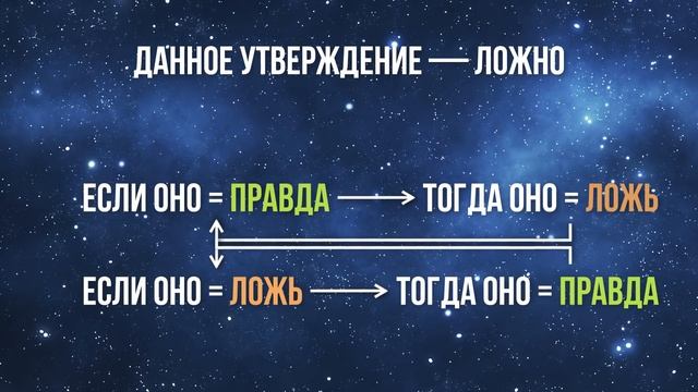 15 Парадоксов, Которые Невозможно Обьяснить