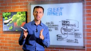 Сонное апноэ: как лечить? ?