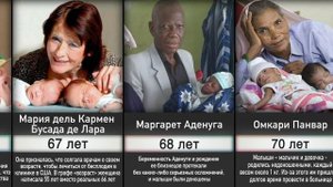 Пожилые Женщины, Ставшие Матерями