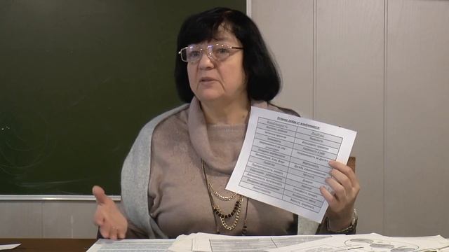 Любовь в семье