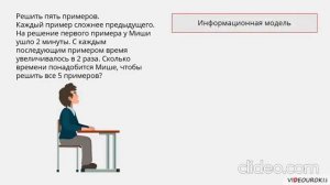 Этапы построения информационной модели