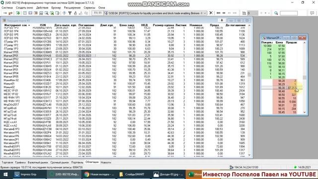 Облигации Магнит. смотреть онлайн